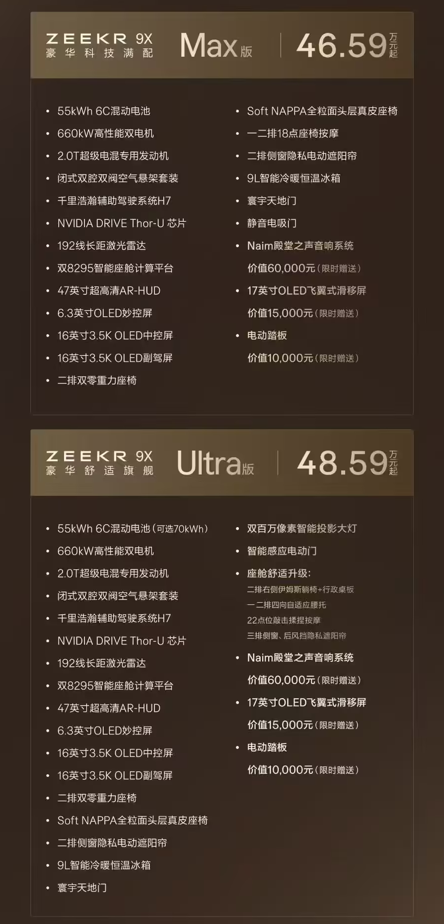 50万级豪华旗舰SUV极氪9X 12月交付破万 46.59万元起，上市即热销